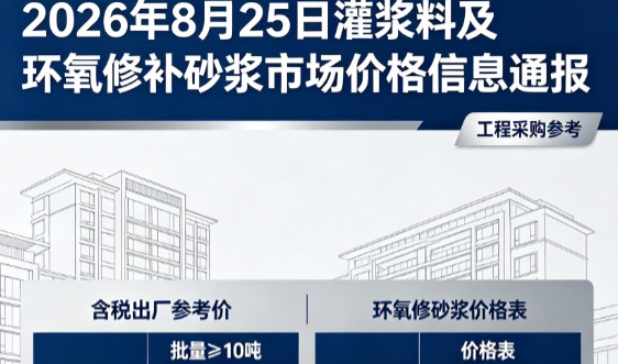 海城2026年8月25日灌浆料及环氧修补砂浆市场价格信息通报